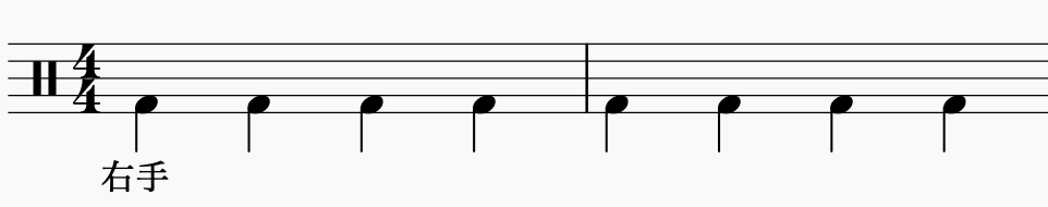 ドラム左右の独立、右手で4分音符