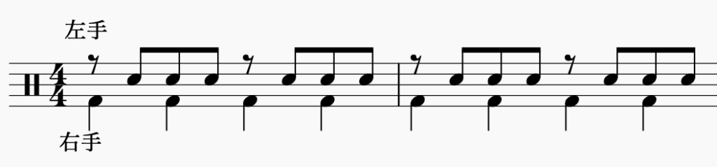 ドラム左右の独立、右手で4分音符・左手でパターン5