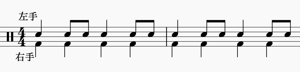 ドラム左右の独立、右手で4分音符・左手でパターン3