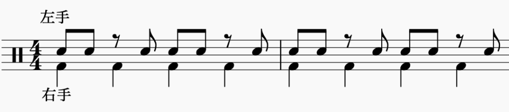 ドラム左右の独立、右手で4分音符・左手でパターン4