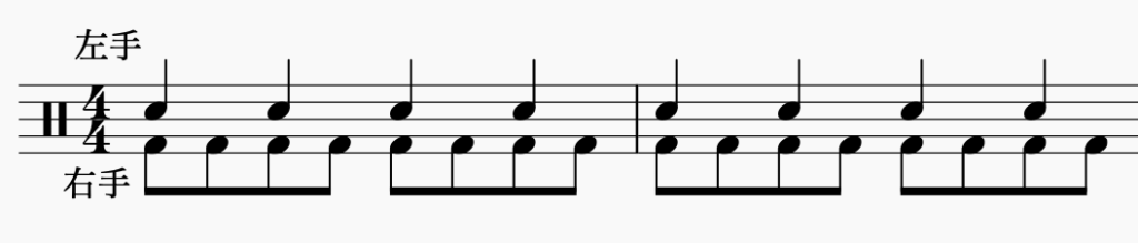 ドラム左右の独立、左手で4分音符・右手で8分音符