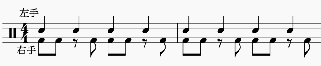 ドラム左右の独立、左手で4分音符・右手でパターン4