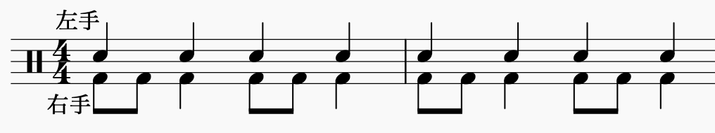 ドラム左右の独立、左手で4分音符・右手でパターン2