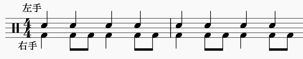 ドラム左右の独立、左手で4分音符・右手でパターン3